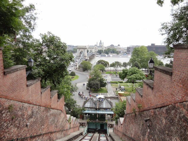 O que fazer em Budapeste e quais são as principais atrações turisticas de Budapeste